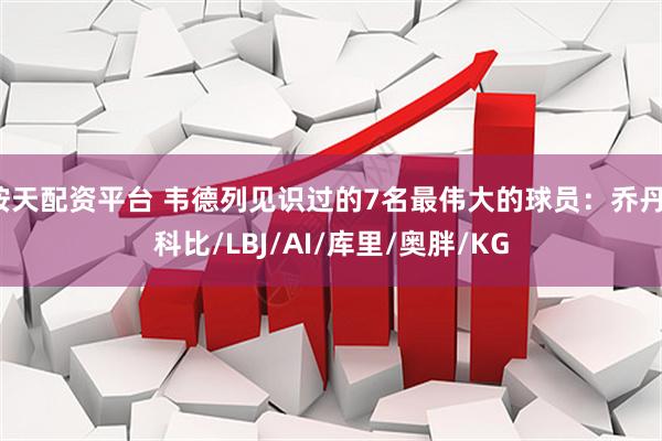 按天配资平台 韦德列见识过的7名最伟大的球员：乔丹/科比/LBJ/AI/库里/奥胖/KG